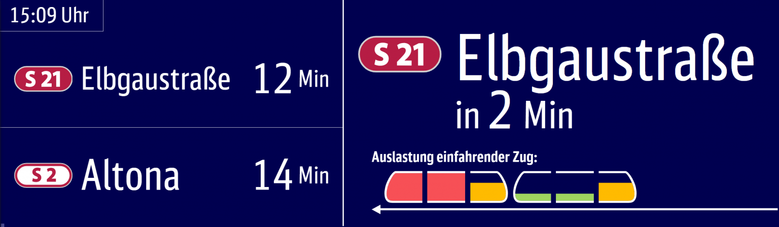Deutsche Bahn запустил новый формат табло